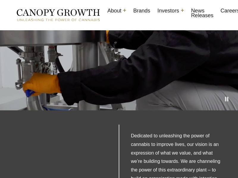 Canopy Growth Corporation Gains 68.64%