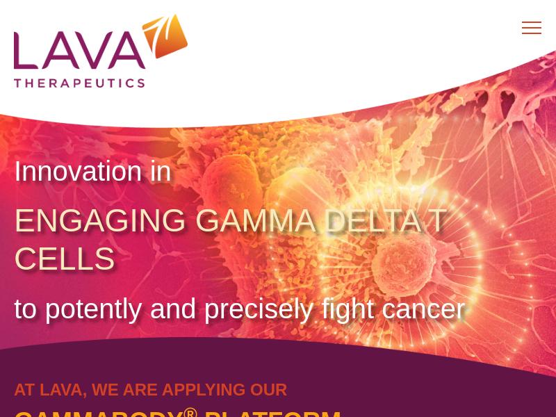 LAVA Therapeutics N.V. Made Headway