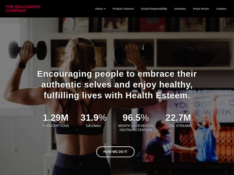 The Beachbody Company Inc. Class A Gains 26.77%