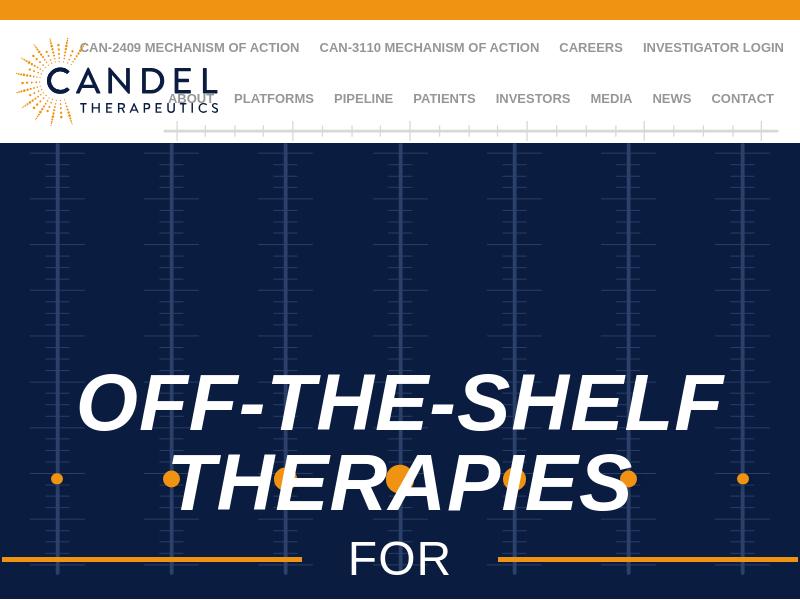 Candel Therapeutics Inc. Soared