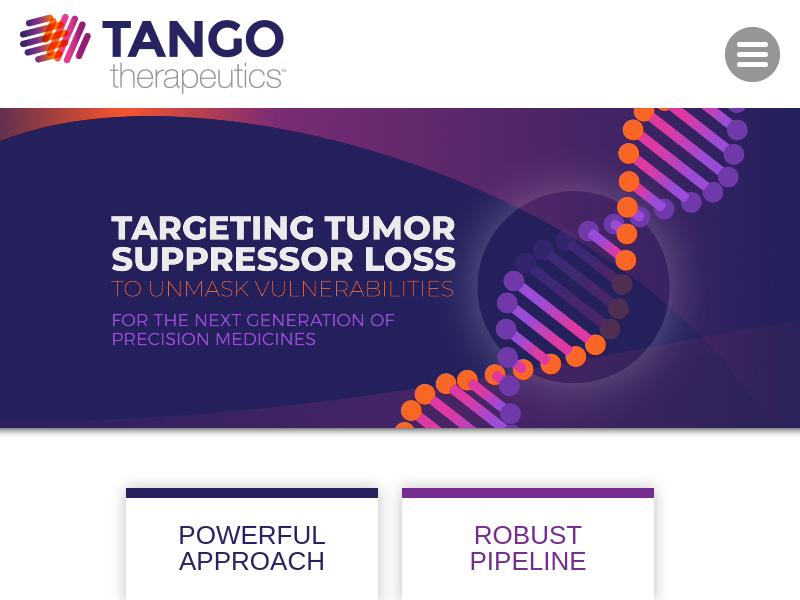 Tango Therapeutics Inc. Gains 103.92%
