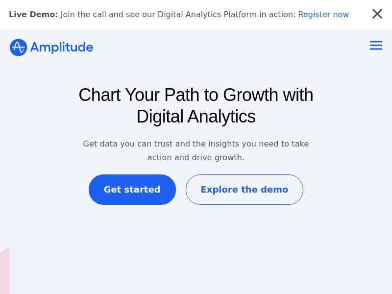 Amplitude Inc. Gains 20.82%