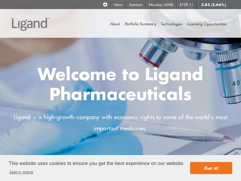 Ligand Pharmaceuticals Incorporated Gains 28.89%