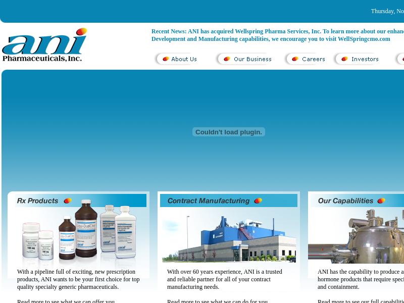 ANI Pharmaceuticals, Inc. Gains 49.52%