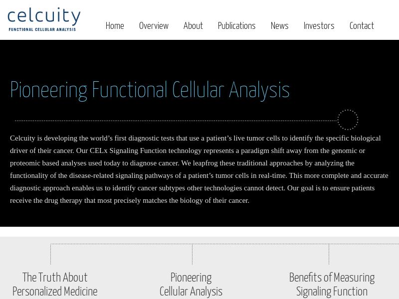 Celcuity Inc. Gains 20.75%