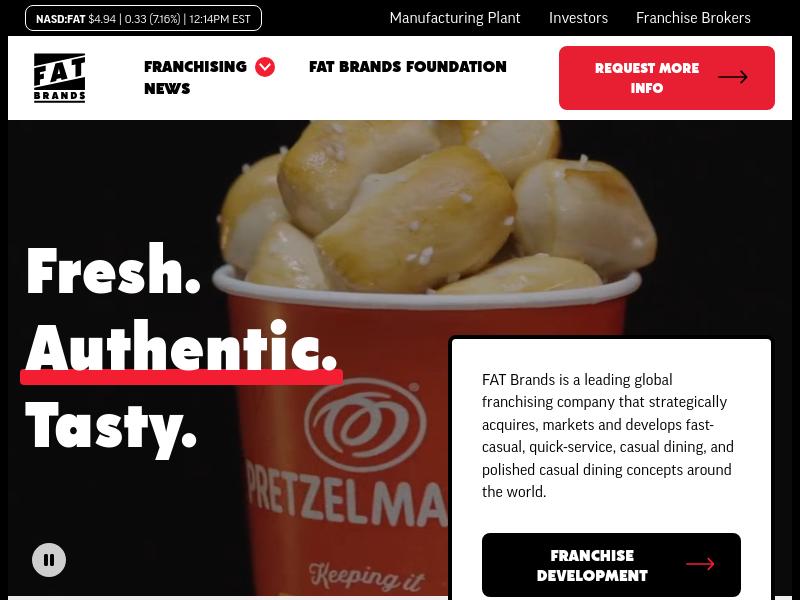 FAT Brands Inc. Gains 28.08%