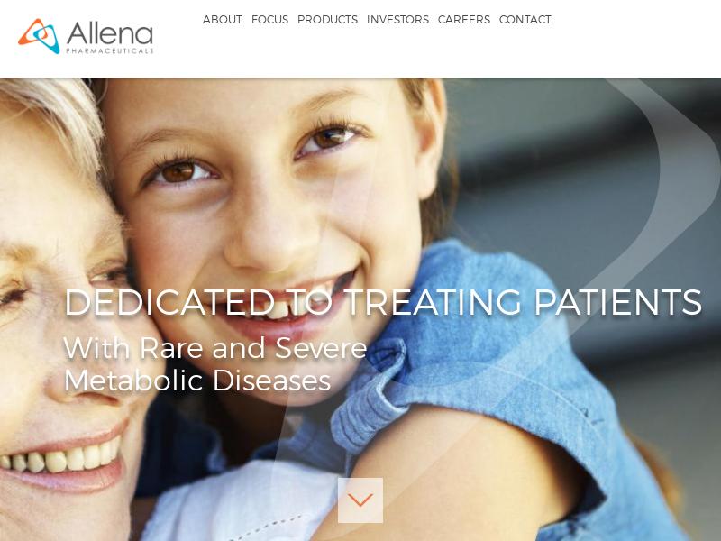 Allena Pharmaceuticals, Inc. Gains 70.51%