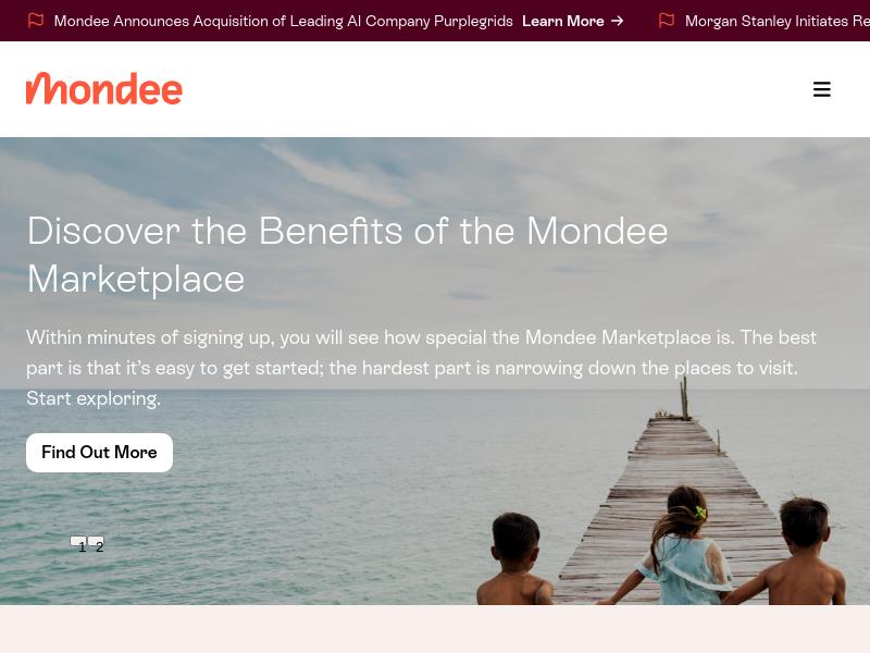 Mondee Holdings Inc. Gains 22.46%