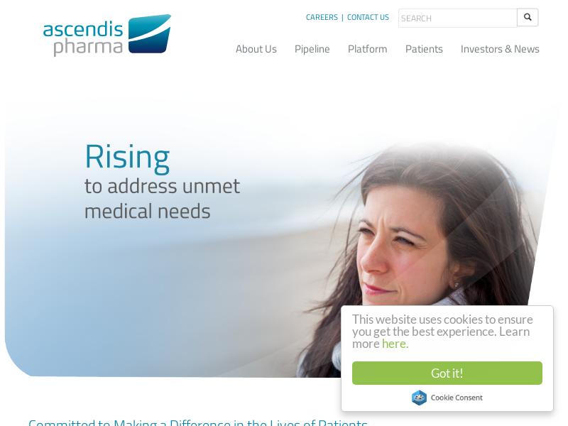 Ascendis Pharma A/S Gains 21.37%