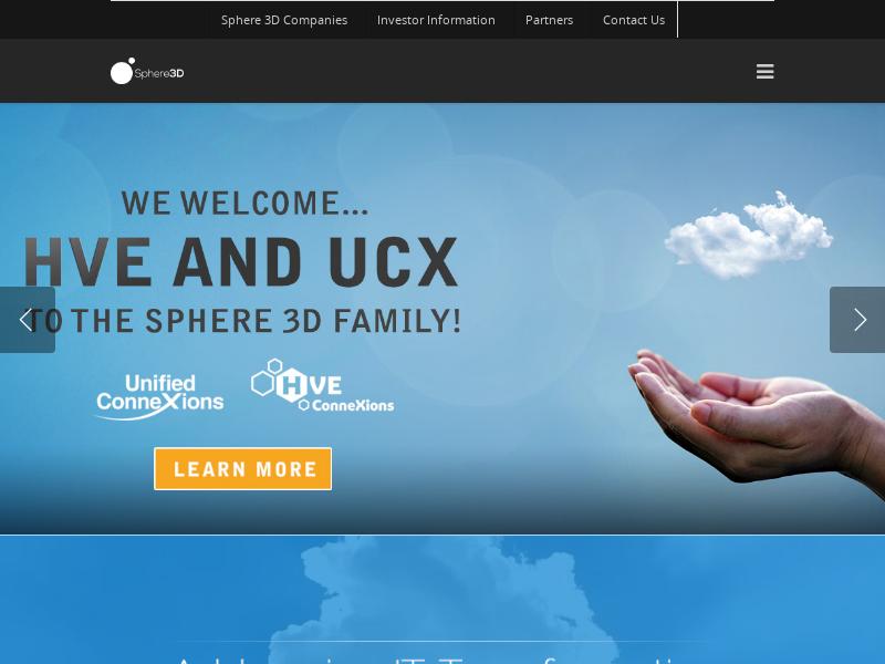 Sphere 3D Corp. Gains 41.78%