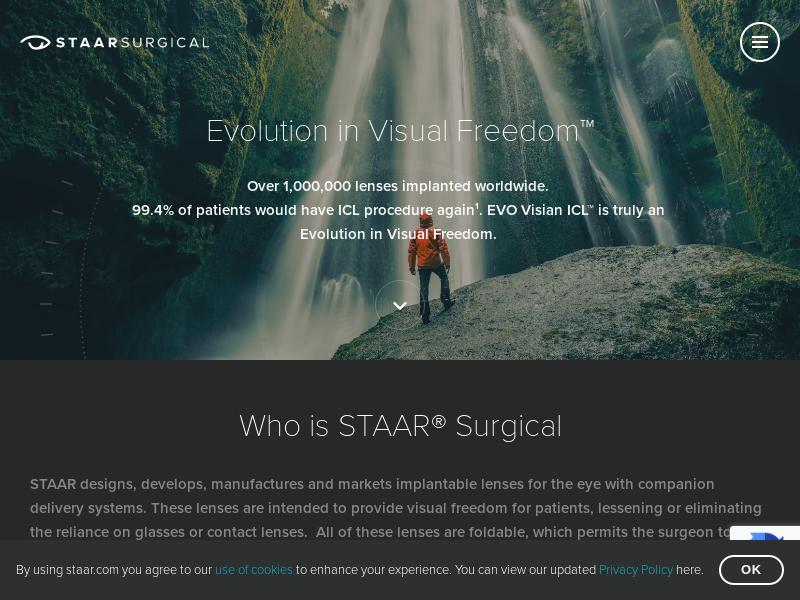 STAAR Surgical Company Gains 46.13%