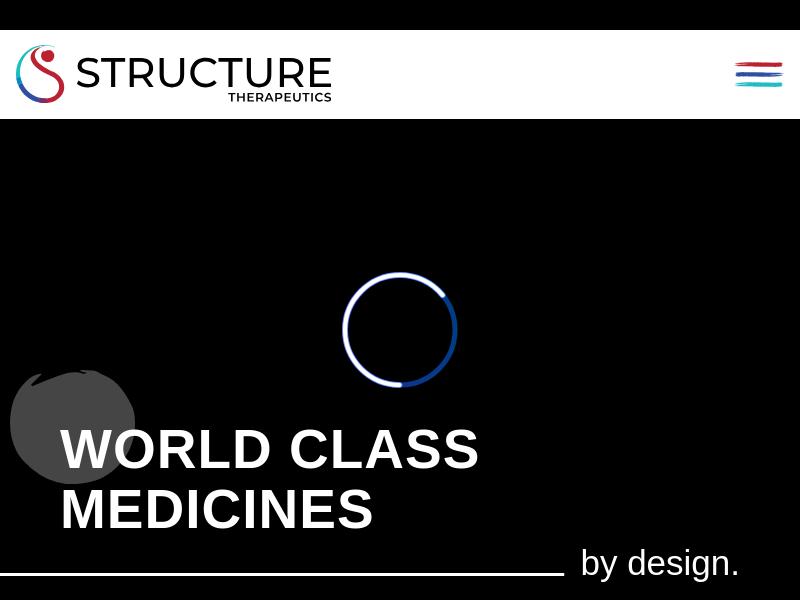 Structure Therapeutics Inc. Gains 54.21%