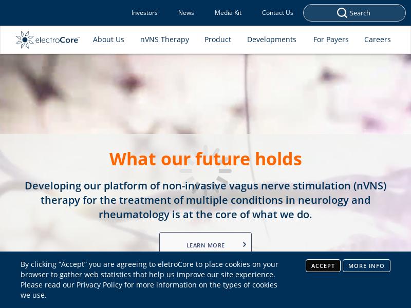 electroCore, Inc. Gains 109.41%