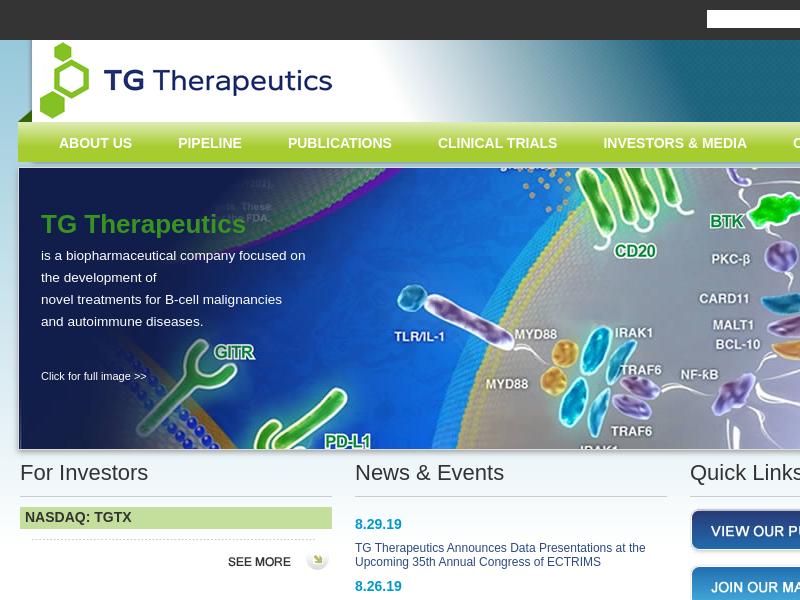 TG Therapeutics, Inc. Soared