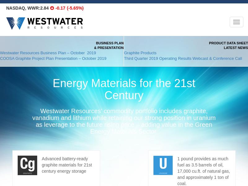 Westwater Resources, Inc. Gains 19.55%