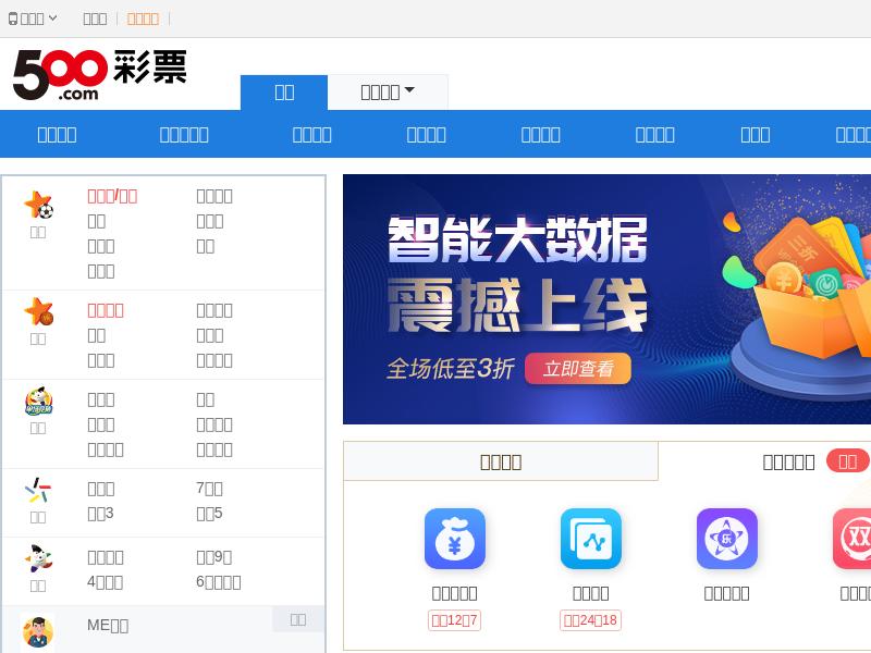 500.com Limited Gains 20.9%