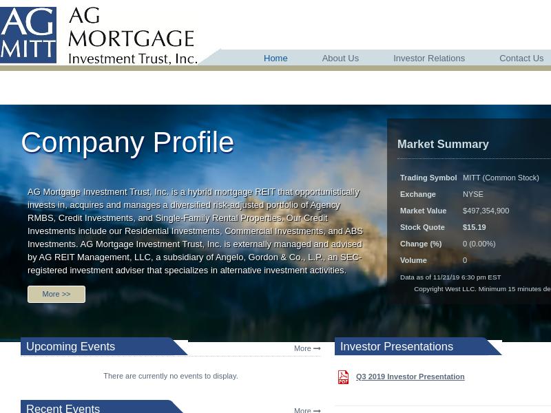 AG Mortgage Investment Trust, Inc. Made Big Gain