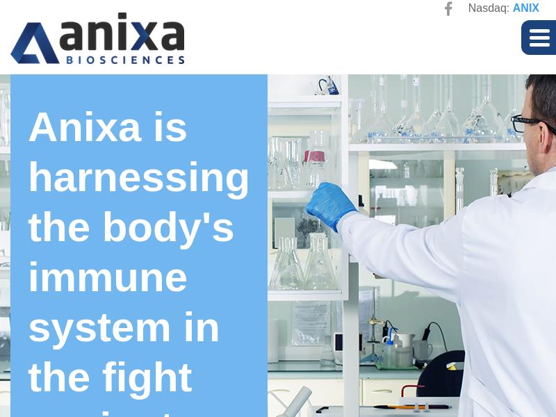Anixa Biosciences, Inc. Gains 27.46%