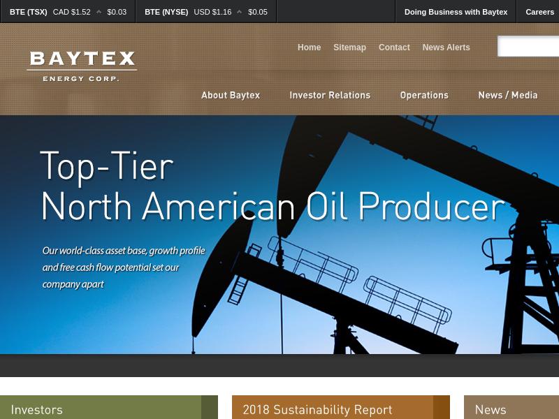 Baytex Energy Corp. Recorded Big Gain