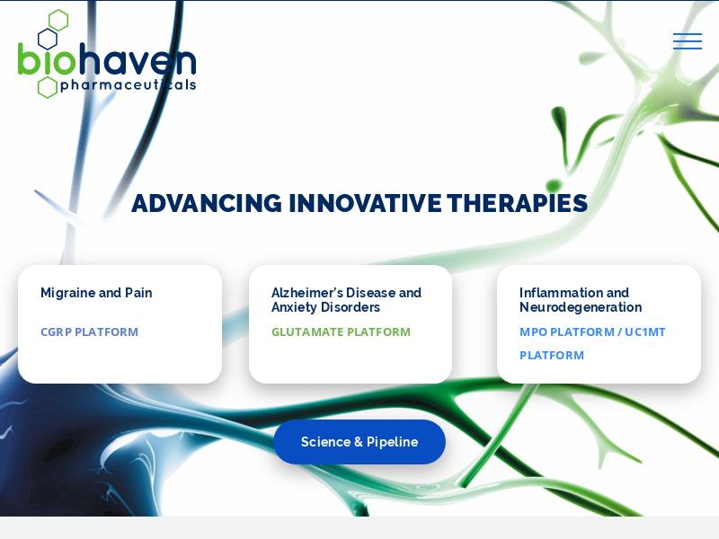 Biohaven Pharmaceutical Holding Company Ltd. Soared