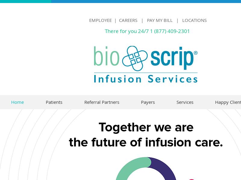 Big Move For Option Care Health, Inc.
