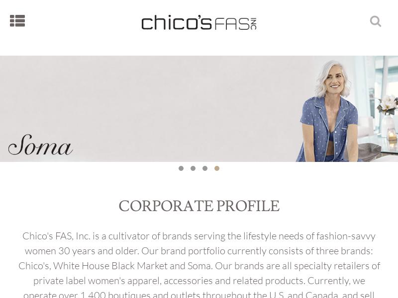 Chico's FAS, Inc. Gains 63.12%