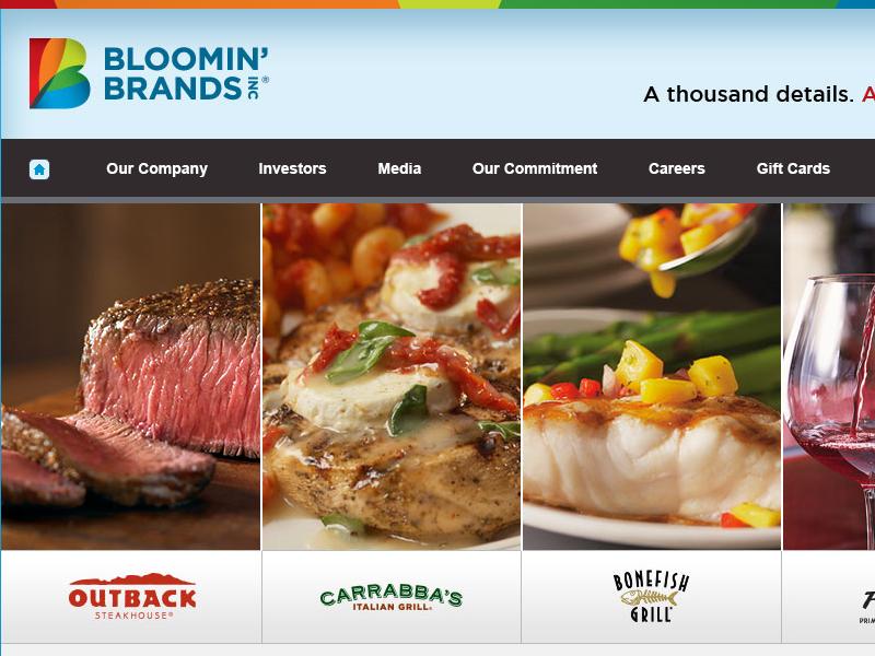 Bloomin' Brands, Inc. Gains 40.97%
