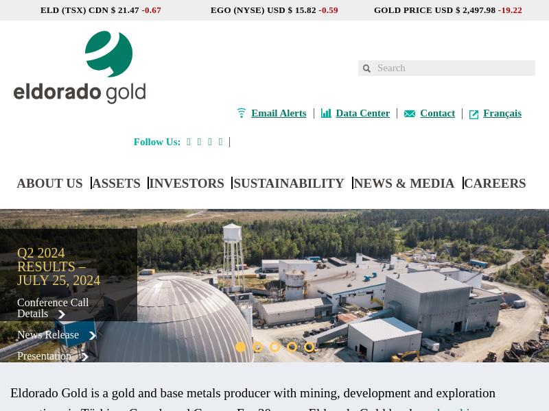 Eldorado Gold Corporation Gains 32.05%