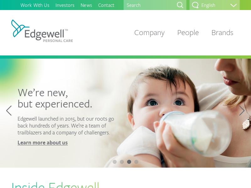 Edgewell Personal Care Company Recorded Big Gain