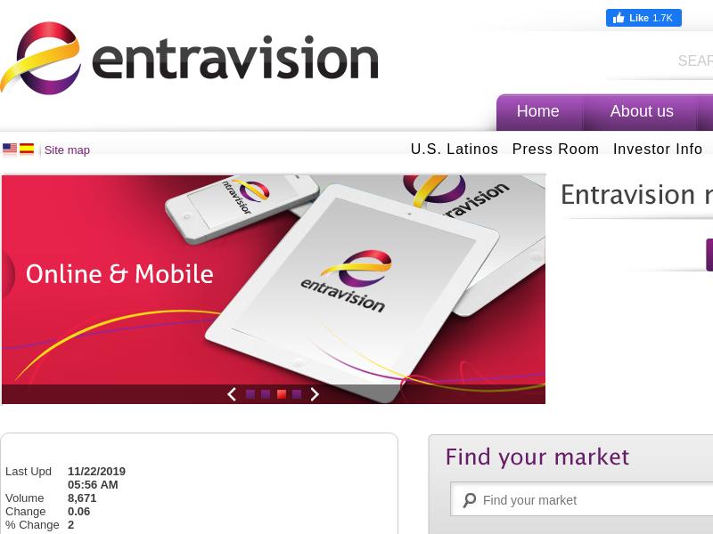 Entravision Communications Corporation Gains 43.94%