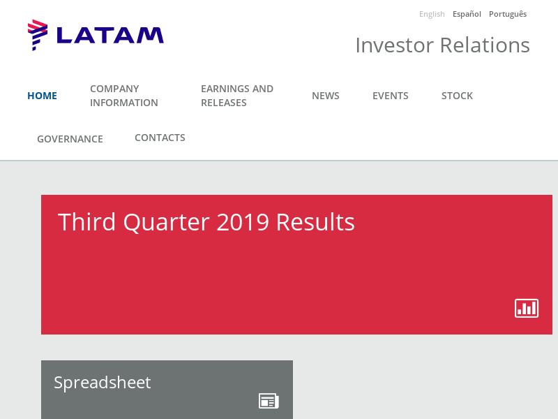 Big Gain For LATAM Airlines Group S.A.