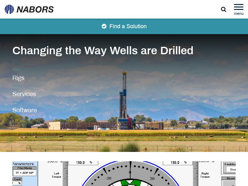 Nabors Industries Ltd. Gains 33.36%