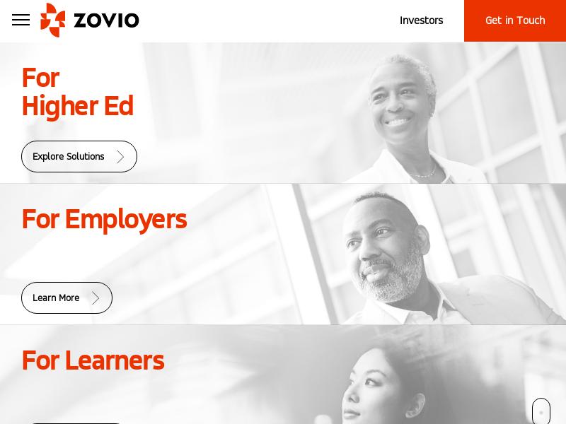 Zovio Inc Gains 38.7%