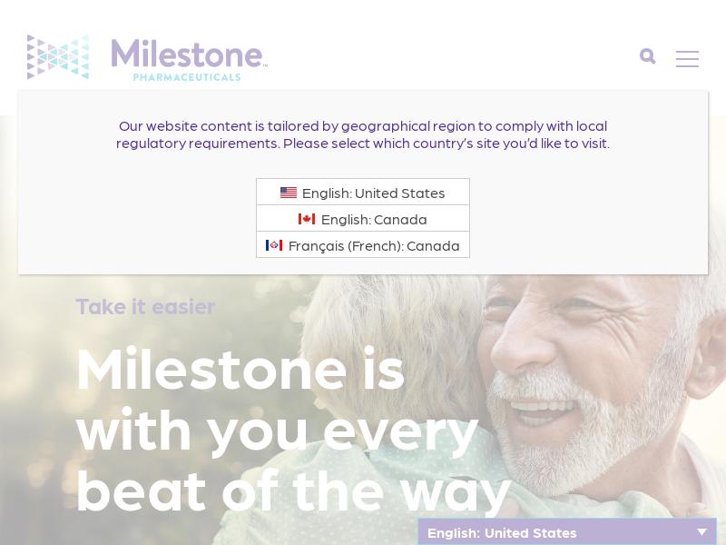Milestone Pharmaceuticals Inc. Gains 166.77%