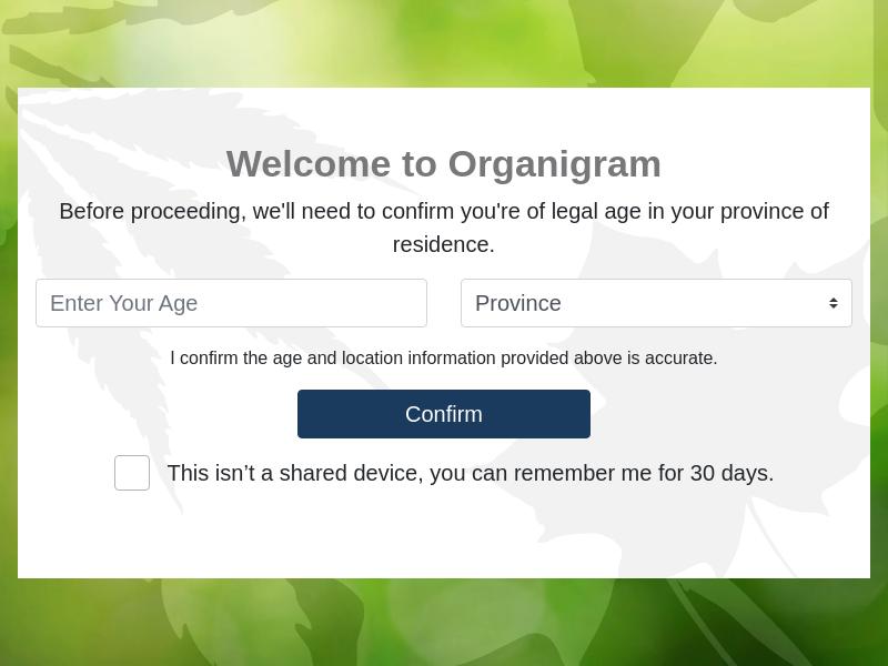 OrganiGram Holdings Inc. Gains 45.37%