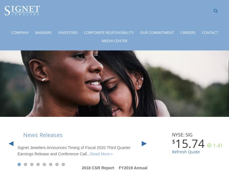 Signet Jewelers Limited Recorded Big Gain