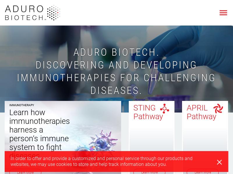 Aduro BioTech, Inc. Gains 20.43%