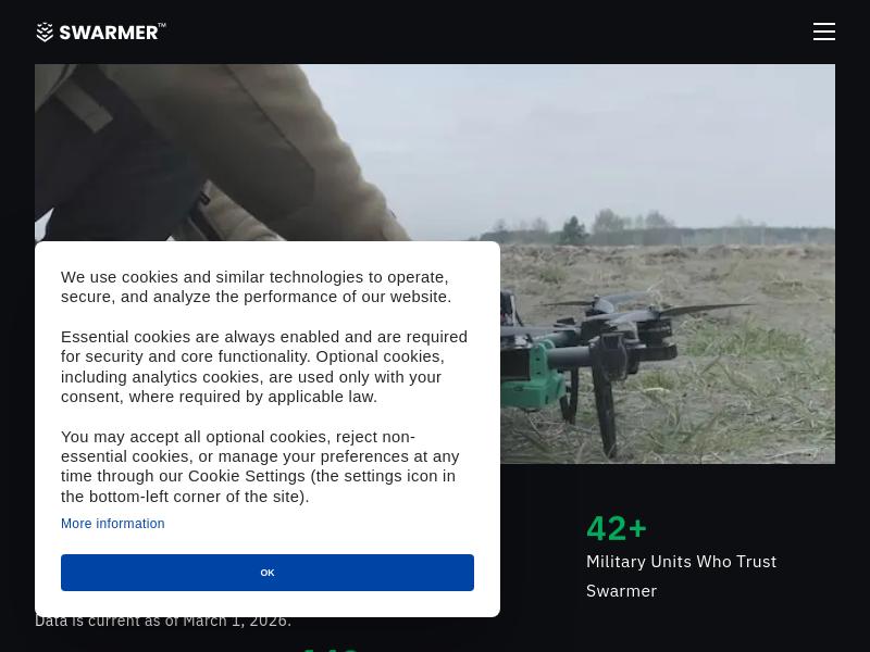 Swarmer Inc Made Headway