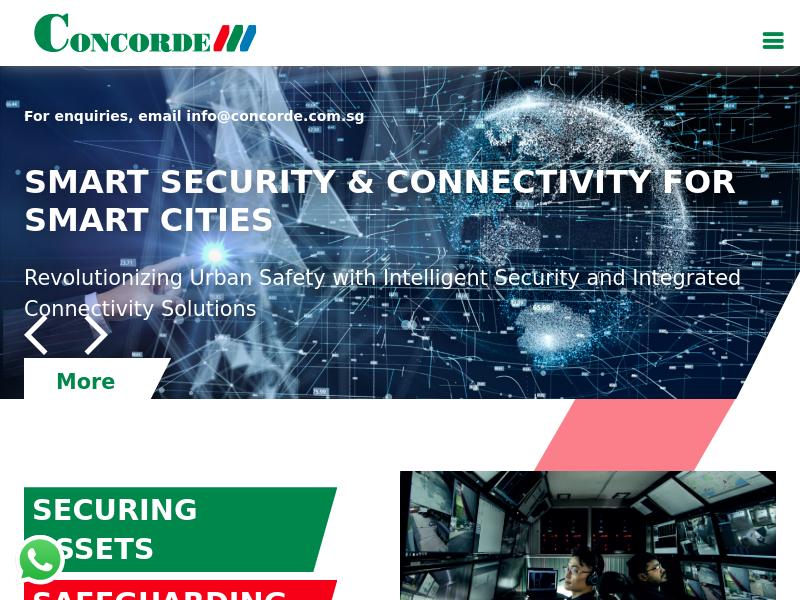Big Gain For Concorde International Group Ltd