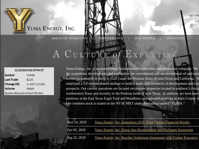 Yuma Energy, Inc. Skyrocketed