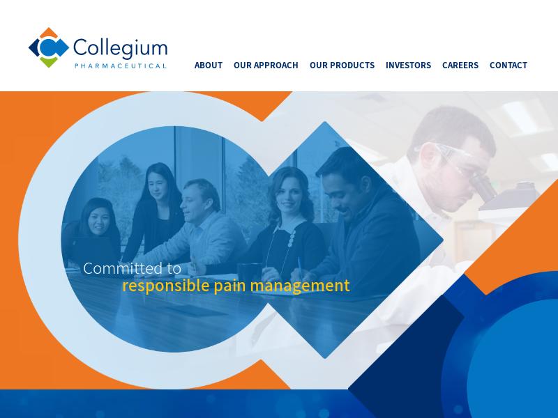 Big Move For Collegium Pharmaceutical, Inc.