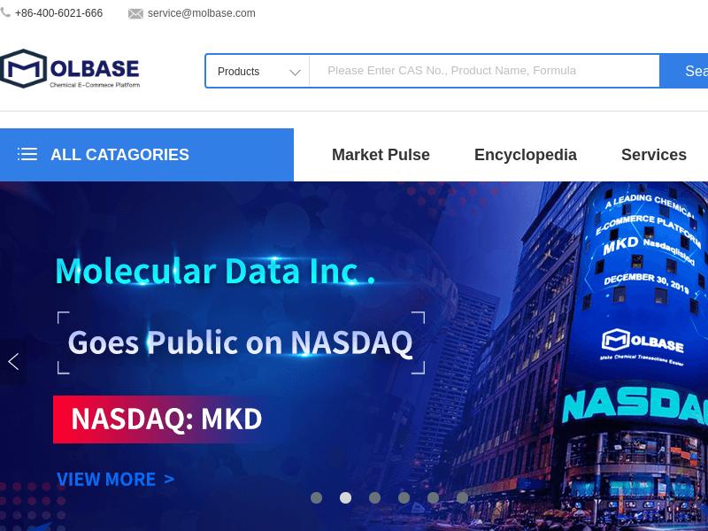 Big Gain For Molecular Data Inc.