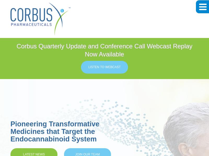 Corbus Pharmaceuticals Holdings, Inc. Gains 38.96%
