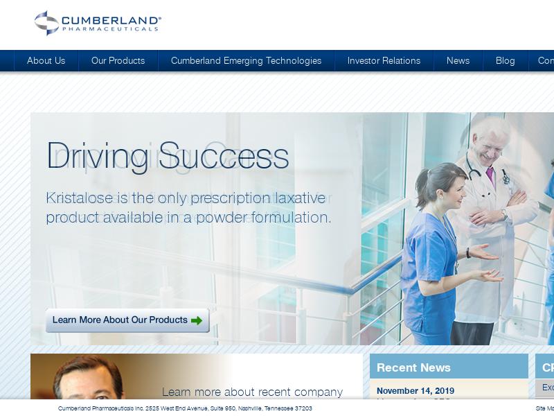 Cumberland Pharmaceuticals Inc. Gains 51.2%