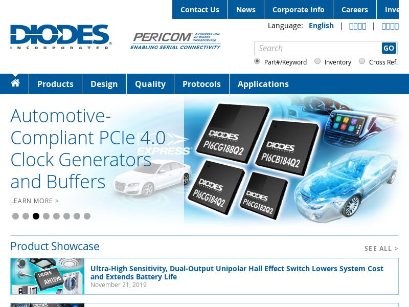 Diodes Incorporated Gains 26.42%
