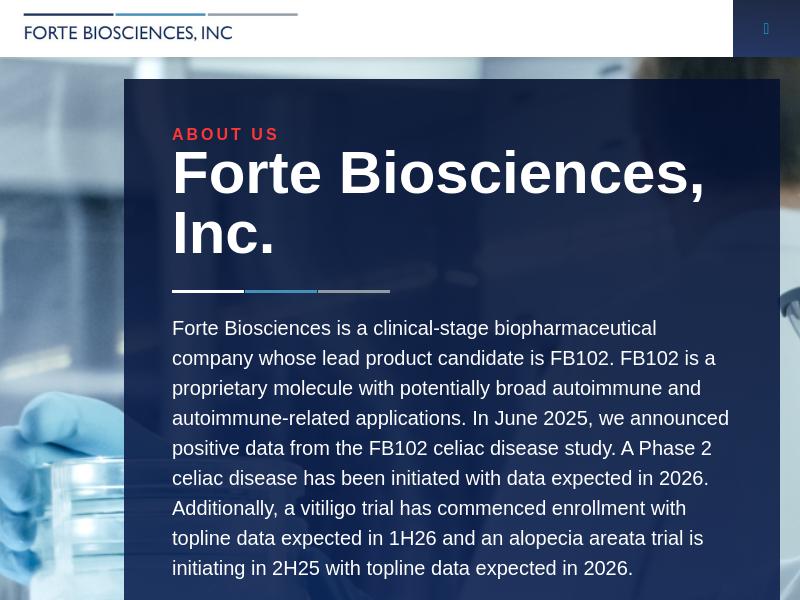 Forte Biosciences, Inc. Gains 78.33%