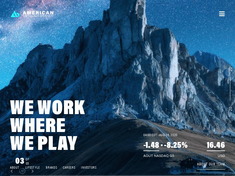 Big Move For American Outdoor Brands, Inc.